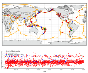 Final-Earthquakes Linked Views with Brushing on Scatter Plot