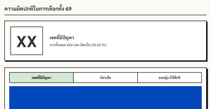 Fork of Fork of HTML Starter
