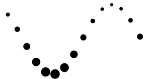 Fork of D3 Starter