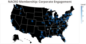 NACRO Membership: Corporate Engagement