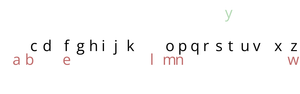 Animated Letters