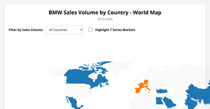 Global BMW volume of sales on the World Map 