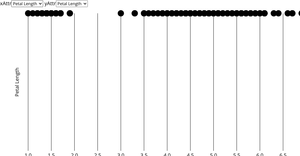 menu iris scatter plot