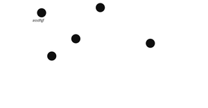 vcabgar pseudo sactter plot