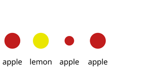 Bowl of Fruit - General Update Pattern