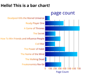 page count of goole books