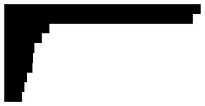 Fork of Pathetic Bar Chart