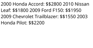 Cars report