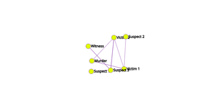 Network Graph