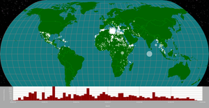 Missing Migrants on a Map (Multiple Views)