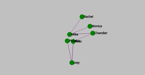 ICE-8_Network_Chart
