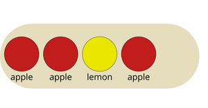Bowl of Fruit - General Update Pattern Special Cases