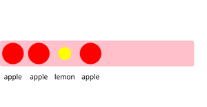 Bowl of Fruit - Click to select