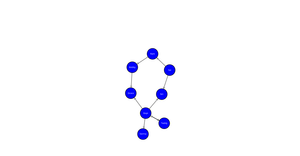 Fork of ICE8 - Social Network Graph