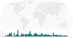 Missing Migrants on a World Map over Time with Brushing (Performance)