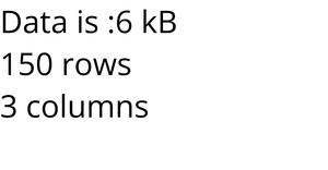 Fork of Loading Data with React & D3