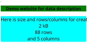 Student Course Data description