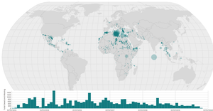 Fork of Migrants Multi View w/ Brushing (Performance Optimized)