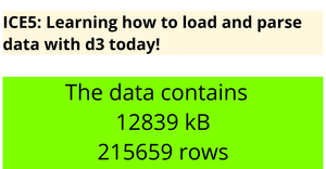 Fork of ICE-5: Loading and Parsing CSV Data with D3.js