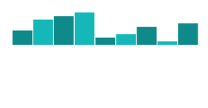 By me Designed random bar graph