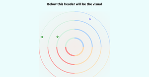 Fork of Main Viz | Protype Dev