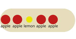 Bowl of Fruit: Animated Transitions