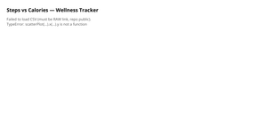 Sowjanya1_Assignment7