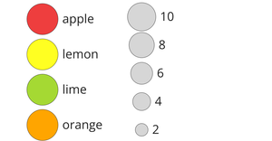19 - legends: color & size  - dataviz 2018