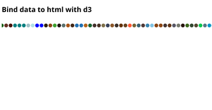 Bind data to html with d3
