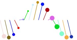 D3 Selections Explorations - exercise