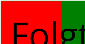 Fork of HTML Starter, Hello World