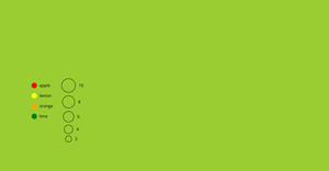 Color and size legends