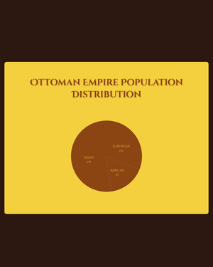 Fork of Fork of Fork of Fork of Fork of HTML Starter