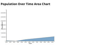 Fork of Activity7_Task2