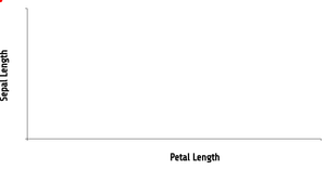 Fork of Reusable D3 Scatter Plot