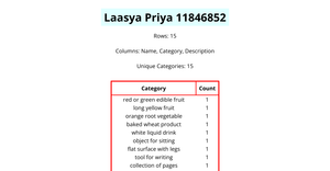 Laasya_Ice05