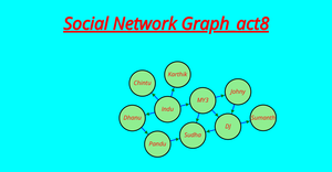 Network Graph