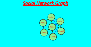 Network Graph