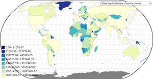 Load Covid Vaccination Data