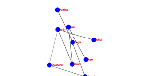 Fork of Fork of Social_Network_graph_ICE-8