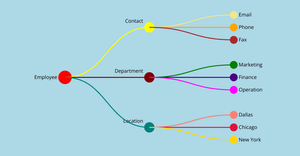 Family tree ICE 8