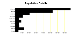 Fork of ICE-6: Rendering Marks and Channels with React & D3
