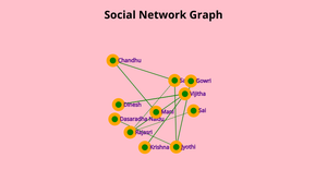 Social_Network_graph_ICE-8