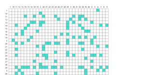 A8-Adjacency Matrix