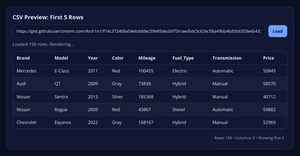 EV sales 2024