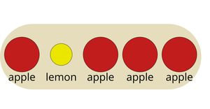 Bowl of Fruit - General Update Pattern Special Cases