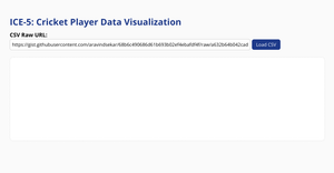 ICE5 Visualization