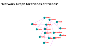 Network_graph_ice_8