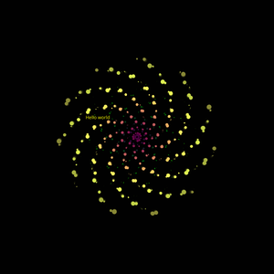 Mathematical Graphic Patterns
