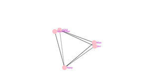 Fork of Social_Network_graph_ICE-8
